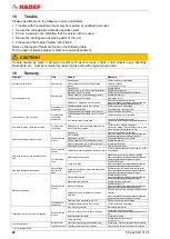 Preview for 24 page of HADEF 62/05 S Installation, Operating And Maintenance Instructions For The Installer And The User