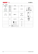 Preview for 18 page of HADEF 70/06 APH Installation, Operating And Maintenance Instructions