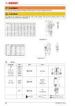 Предварительный просмотр 18 страницы HADEF 70/06AP-EX Installation, Operating And Maintenance Instruction