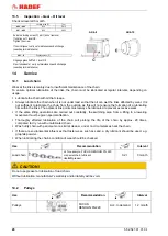 Предварительный просмотр 28 страницы HADEF 70/06AP-EX Installation, Operating And Maintenance Instruction