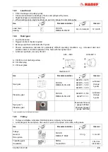 Предварительный просмотр 29 страницы HADEF 70/06AP-EX Installation, Operating And Maintenance Instruction