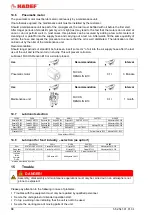 Предварительный просмотр 30 страницы HADEF 70/06AP-EX Installation, Operating And Maintenance Instruction