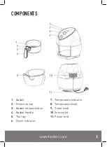 Preview for 3 page of Haden 204325 Instruction Manual