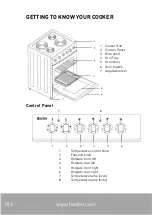 Preview for 16 page of Haden HES50W Instruction Manual