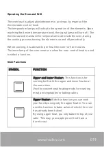 Preview for 19 page of Haden HES50W Instruction Manual