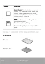 Preview for 20 page of Haden HES50W Instruction Manual