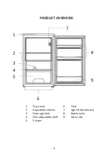 Предварительный просмотр 5 страницы Haden HL146W User Manual