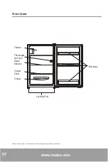 Предварительный просмотр 9 страницы Haden HR82W Instruction Manual