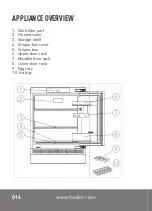 Предварительный просмотр 14 страницы Haden HUR120I Instruction Manual