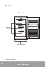 Preview for 8 page of Haden HZ65W Instruction Manual