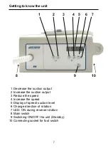 Предварительный просмотр 7 страницы hadewe SB2 Series Manual