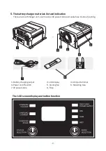 Preview for 9 page of Hadex EBC1210 Manual