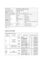 Preview for 9 page of Hadish ZL-32BF4142 Service Manual