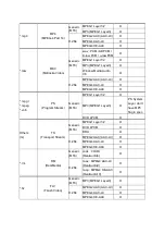 Preview for 11 page of Hadish ZL-32BF4142 Service Manual