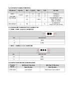 Preview for 18 page of Hadish ZL-32BF4142 Service Manual