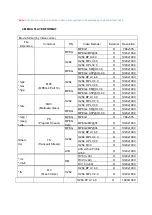 Preview for 10 page of Hadish ZL-43BF5152 Service Manual