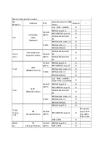 Preview for 11 page of Hadish ZL-43BF5152 Service Manual