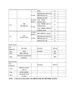 Preview for 12 page of Hadish ZL-43BF5152 Service Manual