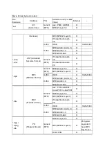 Preview for 11 page of Hadish ZL-50BF5152 Service Manual