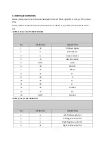 Preview for 17 page of Hadish ZL-50SF6152 Service Manual