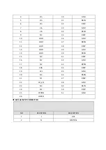 Preview for 19 page of Hadish ZL-50SF6152 Service Manual