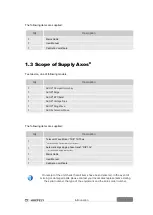 Preview for 11 page of Haefely AXOS User Manual