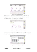 Preview for 54 page of Haefely AXOS User Manual