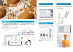 Preview for 5 page of Haefely WA 2293 Quick Start Manual