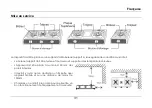 Preview for 35 page of HAEGER 1-N5-H Instructions For Use Manual