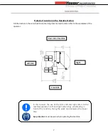 Предварительный просмотр 11 страницы HAEGER 618 MSPe Operation Manual