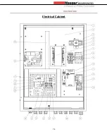 Предварительный просмотр 78 страницы HAEGER 618 MSPe Operation Manual