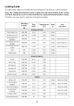 Preview for 10 page of HAEGER Air Feast AF-M37-002A User Instructions