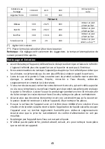 Preview for 47 page of HAEGER Air Feast AF-M37-002A User Instructions