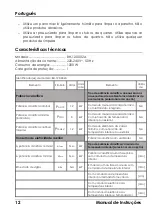 Preview for 14 page of HAEGER BH-120.002A User Instructions