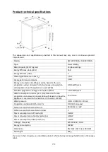 Предварительный просмотр 79 страницы HAEGER DW-W8P.001A User Manual