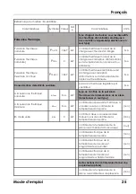 Preview for 27 page of HAEGER FH-200.006A User Instructions