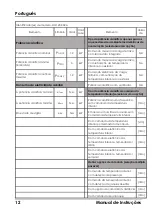 Preview for 14 page of HAEGER Halo 1200 Plus User Instructions