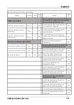 Preview for 21 page of HAEGER Halo 1200 Plus User Instructions