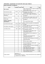 Preview for 33 page of HAEGER New Versatile FH-200.013A User Instructions