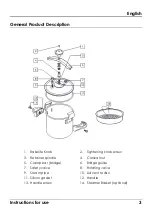 Предварительный просмотр 5 страницы HAEGER SS PC-4SS.003A 4L User Instructions