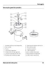 Предварительный просмотр 17 страницы HAEGER SS PC-4SS.003A 4L User Instructions