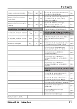 Preview for 13 page of HAEGER Sun Drop FH-200.008A User Instructions