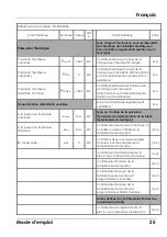 Preview for 27 page of HAEGER Sun Drop FH-200.008A User Instructions