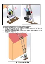 Предварительный просмотр 22 страницы HAEMMERLIN 312175001 Instructions For Use Manual