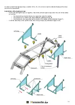 Предварительный просмотр 36 страницы HAEMMERLIN 312175001 Instructions For Use Manual