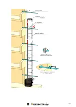 Предварительный просмотр 70 страницы HAEMMERLIN 312175001 Instructions For Use Manual