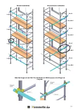 Предварительный просмотр 72 страницы HAEMMERLIN 312175001 Instructions For Use Manual