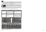 Предварительный просмотр 13 страницы HAEMMERLIN ECM 125 CF Instructions For Use Manual