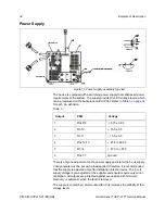 Preview for 34 page of Haemonetics ACP 215 Service Manual