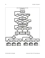 Preview for 56 page of Haemonetics ACP 215 Service Manual